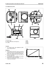 Preview for 125 page of Komatsu ecot3 PC300-8 Shop Manual