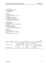 Preview for 135 page of Komatsu ecot3 PC300-8 Shop Manual