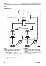 Preview for 140 page of Komatsu ecot3 PC300-8 Shop Manual