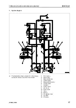 Preview for 143 page of Komatsu ecot3 PC300-8 Shop Manual