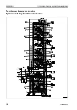 Preview for 144 page of Komatsu ecot3 PC300-8 Shop Manual