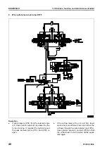 Preview for 166 page of Komatsu ecot3 PC300-8 Shop Manual