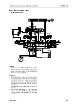 Preview for 169 page of Komatsu ecot3 PC300-8 Shop Manual