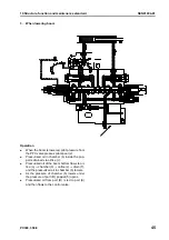 Preview for 171 page of Komatsu ecot3 PC300-8 Shop Manual