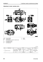 Preview for 184 page of Komatsu ecot3 PC300-8 Shop Manual