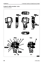 Preview for 186 page of Komatsu ecot3 PC300-8 Shop Manual