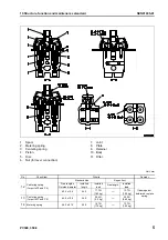 Preview for 197 page of Komatsu ecot3 PC300-8 Shop Manual