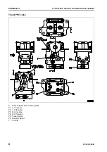 Preview for 200 page of Komatsu ecot3 PC300-8 Shop Manual