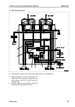 Preview for 209 page of Komatsu ecot3 PC300-8 Shop Manual