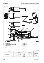 Preview for 212 page of Komatsu ecot3 PC300-8 Shop Manual