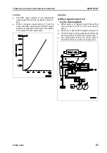 Preview for 213 page of Komatsu ecot3 PC300-8 Shop Manual