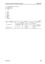 Preview for 217 page of Komatsu ecot3 PC300-8 Shop Manual