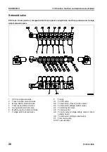 Preview for 218 page of Komatsu ecot3 PC300-8 Shop Manual