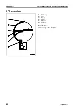 Preview for 220 page of Komatsu ecot3 PC300-8 Shop Manual