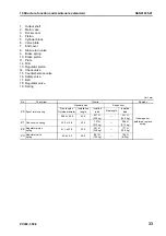 Preview for 225 page of Komatsu ecot3 PC300-8 Shop Manual