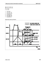 Preview for 241 page of Komatsu ecot3 PC300-8 Shop Manual