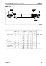 Preview for 245 page of Komatsu ecot3 PC300-8 Shop Manual