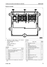 Preview for 263 page of Komatsu ecot3 PC300-8 Shop Manual