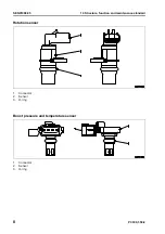 Preview for 266 page of Komatsu ecot3 PC300-8 Shop Manual