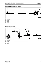 Preview for 267 page of Komatsu ecot3 PC300-8 Shop Manual