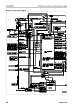 Preview for 270 page of Komatsu ecot3 PC300-8 Shop Manual