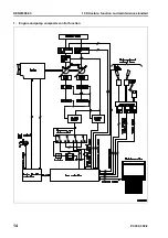 Preview for 272 page of Komatsu ecot3 PC300-8 Shop Manual