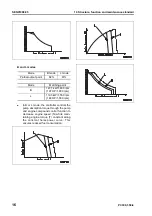 Preview for 274 page of Komatsu ecot3 PC300-8 Shop Manual