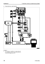 Preview for 276 page of Komatsu ecot3 PC300-8 Shop Manual