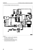 Preview for 278 page of Komatsu ecot3 PC300-8 Shop Manual