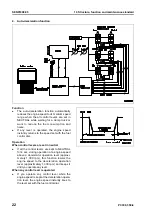 Preview for 280 page of Komatsu ecot3 PC300-8 Shop Manual