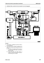 Preview for 287 page of Komatsu ecot3 PC300-8 Shop Manual