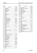 Preview for 292 page of Komatsu ecot3 PC300-8 Shop Manual