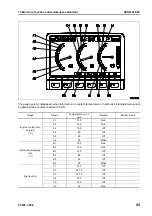 Preview for 301 page of Komatsu ecot3 PC300-8 Shop Manual