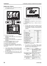 Preview for 310 page of Komatsu ecot3 PC300-8 Shop Manual