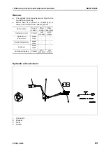 Preview for 321 page of Komatsu ecot3 PC300-8 Shop Manual