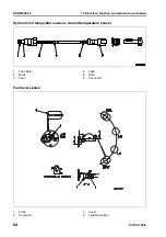 Preview for 322 page of Komatsu ecot3 PC300-8 Shop Manual