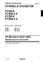 Preview for 327 page of Komatsu ecot3 PC300-8 Shop Manual