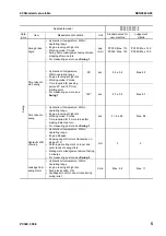 Preview for 331 page of Komatsu ecot3 PC300-8 Shop Manual