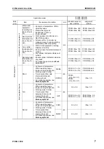 Preview for 333 page of Komatsu ecot3 PC300-8 Shop Manual