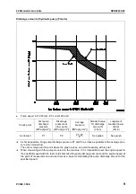 Preview for 335 page of Komatsu ecot3 PC300-8 Shop Manual