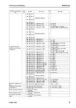 Preview for 345 page of Komatsu ecot3 PC300-8 Shop Manual