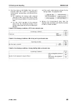 Preview for 389 page of Komatsu ecot3 PC300-8 Shop Manual