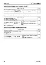 Preview for 390 page of Komatsu ecot3 PC300-8 Shop Manual