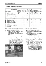 Preview for 399 page of Komatsu ecot3 PC300-8 Shop Manual