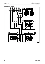 Preview for 474 page of Komatsu ecot3 PC300-8 Shop Manual