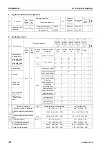 Preview for 476 page of Komatsu ecot3 PC300-8 Shop Manual