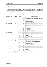 Preview for 483 page of Komatsu ecot3 PC300-8 Shop Manual