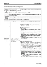 Preview for 494 page of Komatsu ecot3 PC300-8 Shop Manual