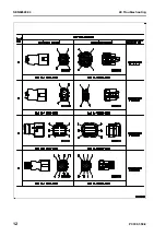 Preview for 500 page of Komatsu ecot3 PC300-8 Shop Manual