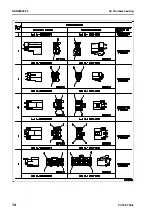 Preview for 502 page of Komatsu ecot3 PC300-8 Shop Manual